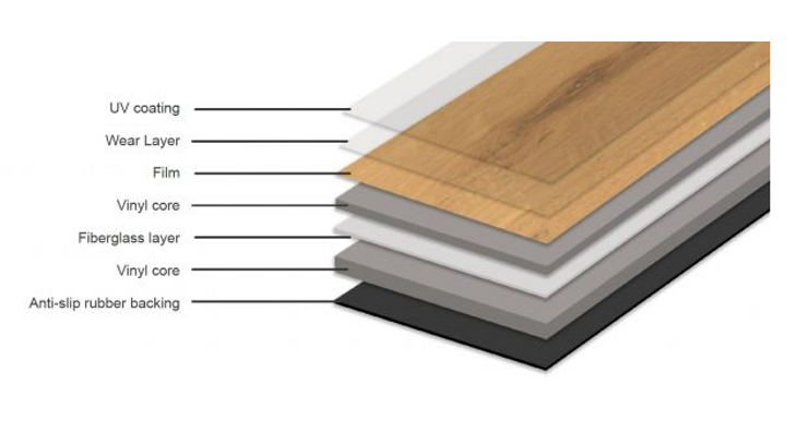 hybrid floor consists of multiple layers